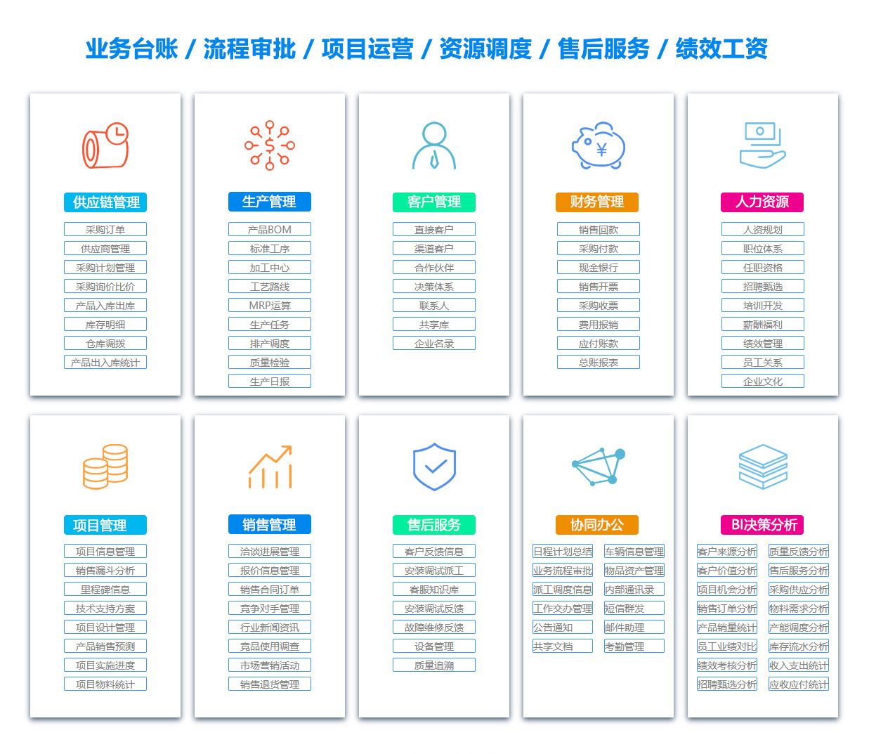 阿拉善盟OA办公管理软件